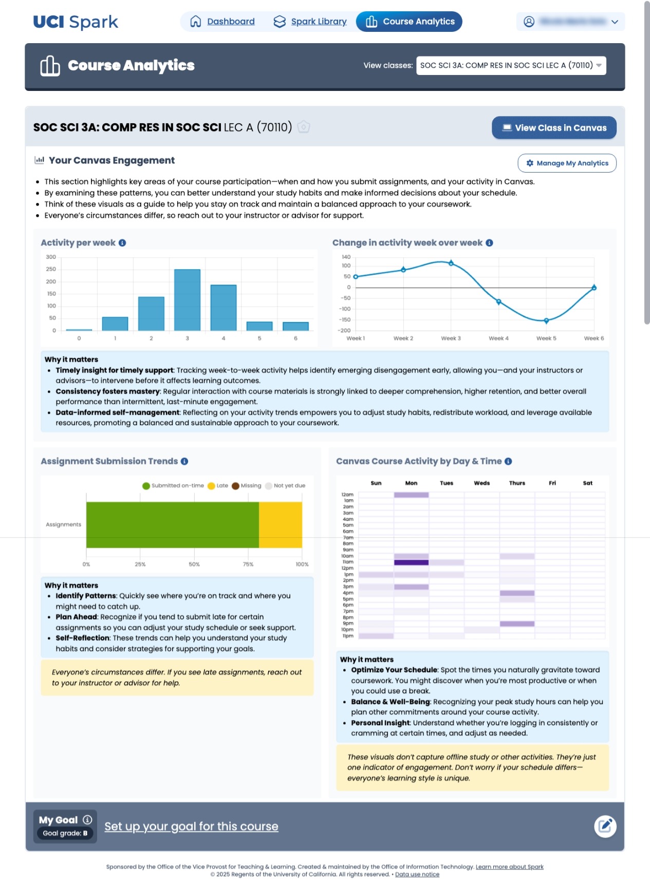 Screenshot of the Spark dashboard showing personalized recommendations and resources for students.